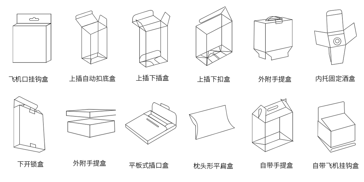 胶盒盒型展示图