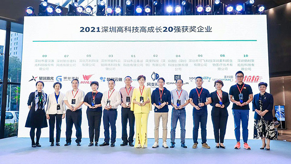 “科技为马,星辰为梦”—热烈庆祝国彩汇荣获深圳高科技高成长20强